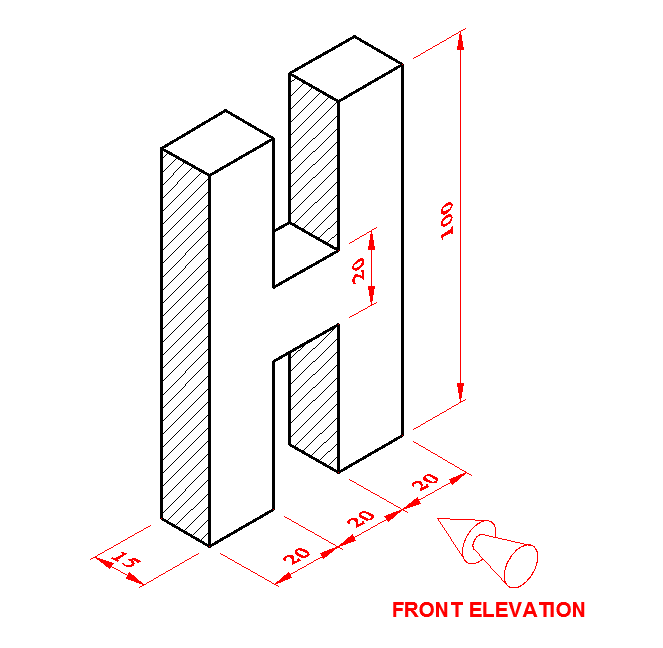auxiliary projection