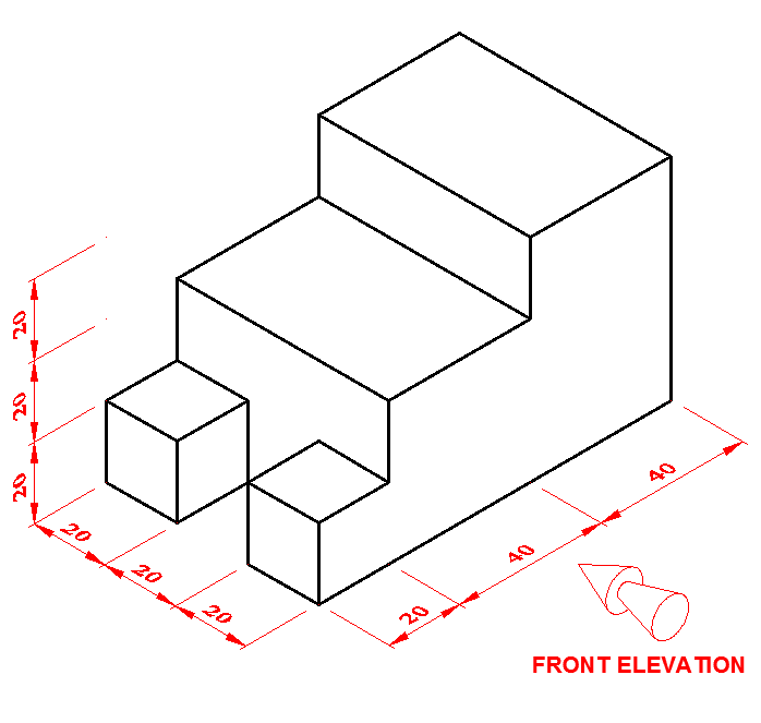 auxiliary projection