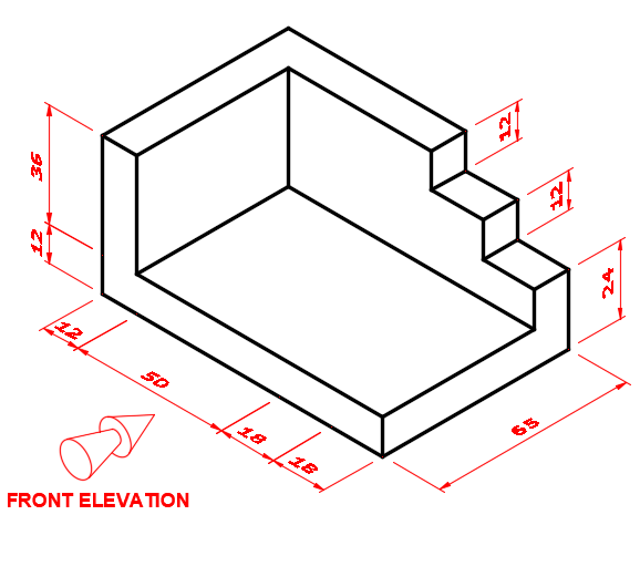 auxiliary plans