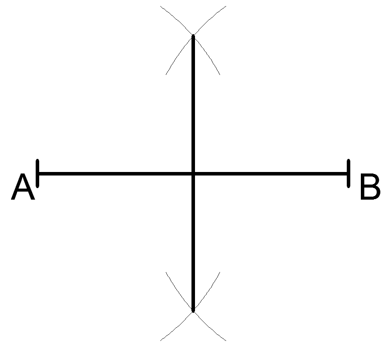 bisction of a line method