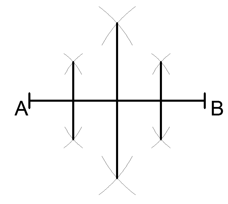 bisction of a line in 4