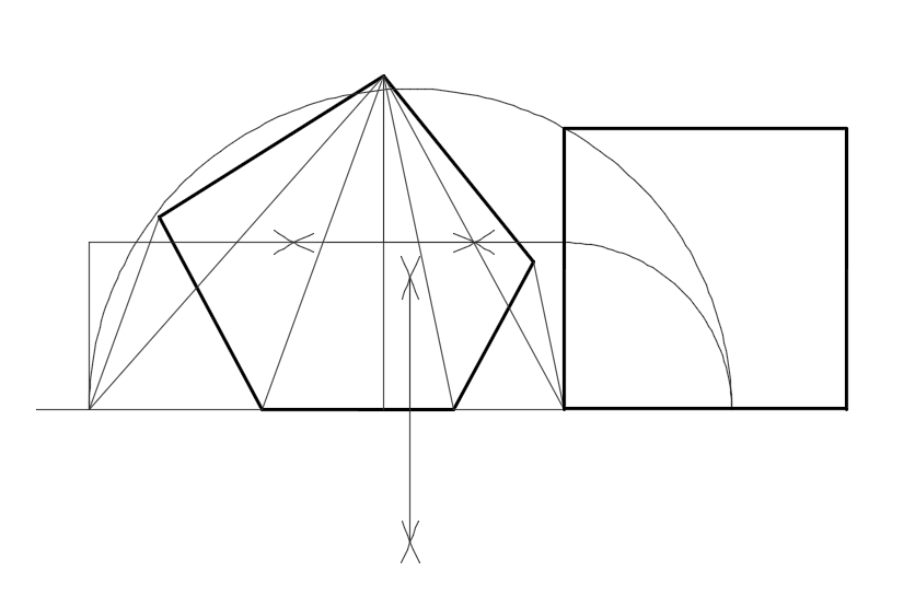 convert a polygon to a square