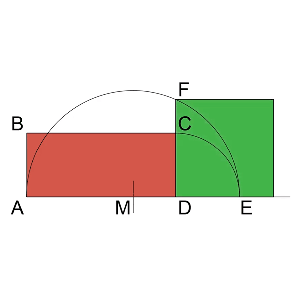 convert the area of a rectangle to a square