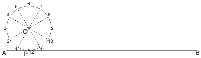 cycloid
