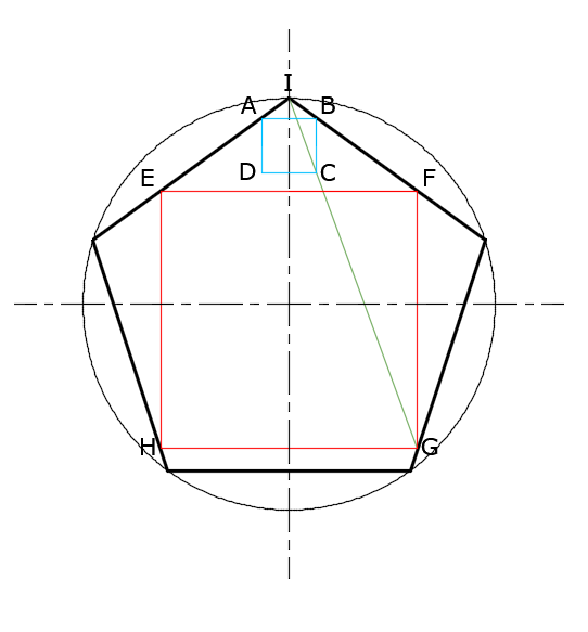 inscribing the largest square in any polygon