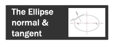 normal and tangent to an ellipse