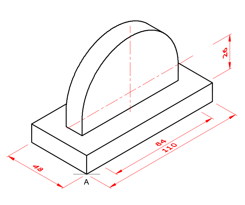 isometric circle projection