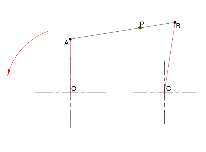 three linkages mechanism