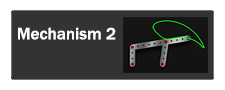 linkages mechanisms