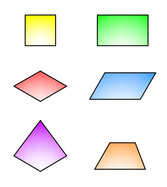 the quadrilaterals